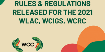 2021 World Coffee champsionship