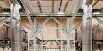 Joh. Johannson Kaffe