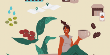 ITC The Coffee Guide