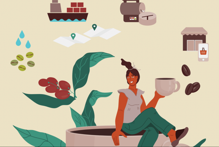 ITC The Coffee Guide