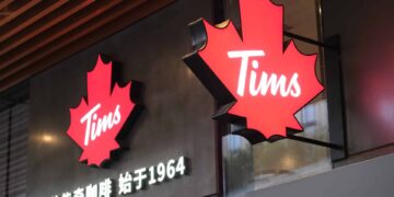 Tims China